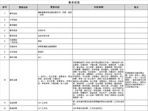 道路普通货物运输经营许可 变更 延续 注销办事指南