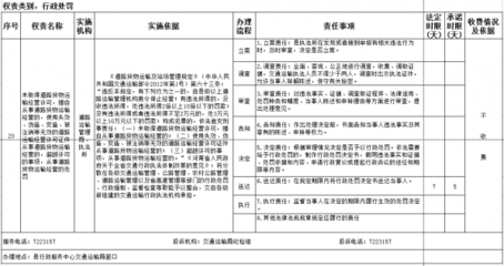 未取得道路货物运输经营许可擅自从事道路货物运输经营的从事道路货物运输经营的处罚