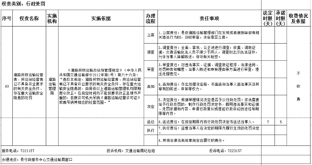 道路货物运输经营者货运站经营者已不具备开业要求的有关安全条件存在重大运输安全隐患的处罚