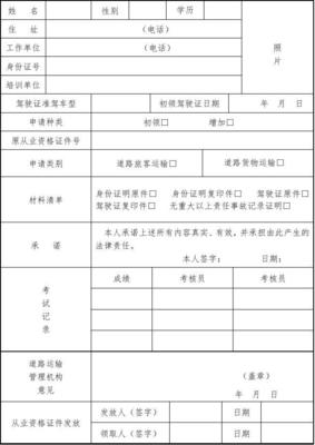 经营性道路客货物运输驾驶员从业资格考试申请表
