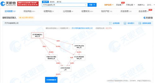 天天快递被强制执行 苏宁易购为实控人
